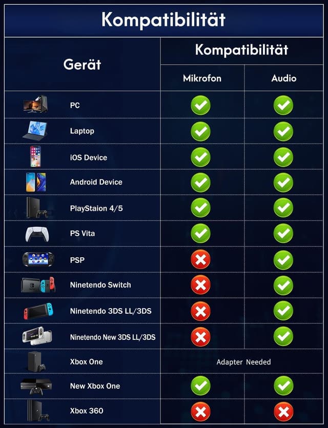 Thumbnail 4 de Katzenohr Gaming Kopfhörer 50 mm