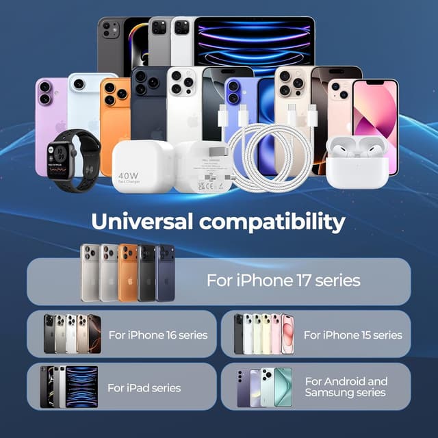 Detalle de USB C fast charger 40W for iPhone