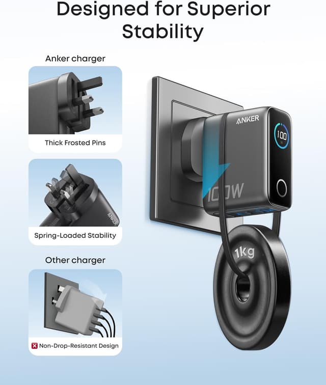 Thumbnail 4 de Anker Charger 100W Max USB C