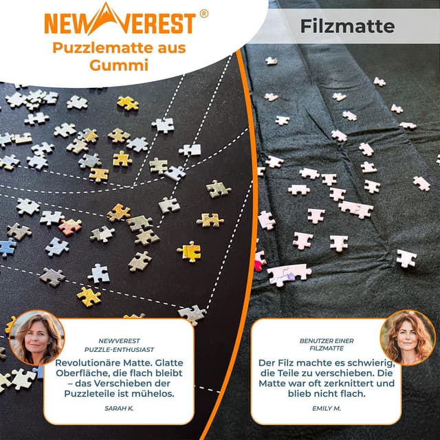 Thumbnail 2 de Newverest Puzzlematte 117x66 cm 1500 Teile