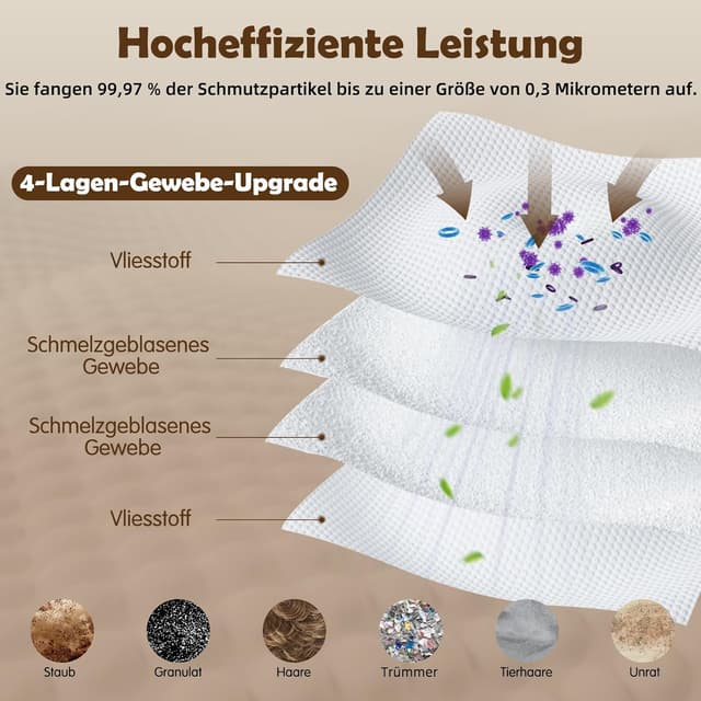 Detalle 2 de 12 Staubbeutel für Dreame L20/X40/X50 Ultra & Mova S70/E30/V50 – 3,2 l Staubsaugerbeutel (kompatible Ersatzbeutel)