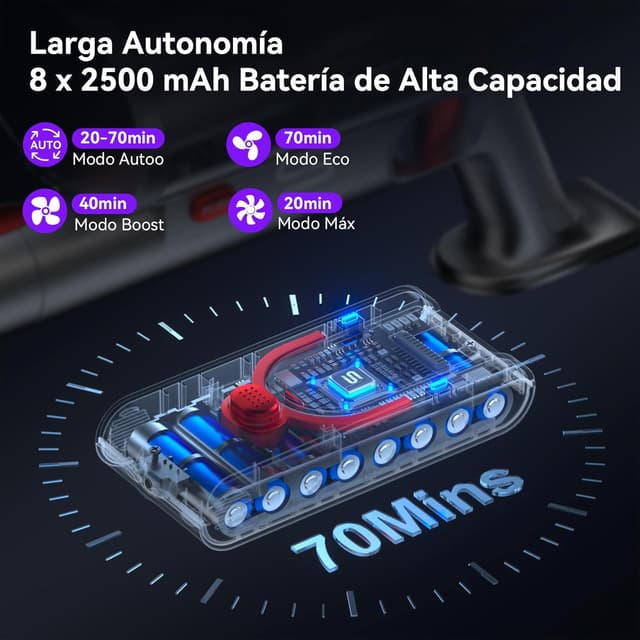 Thumbnail 2 de Vistefly V15 Ultra Aspiradora Potente 🧹 Sin Cable y Versátil