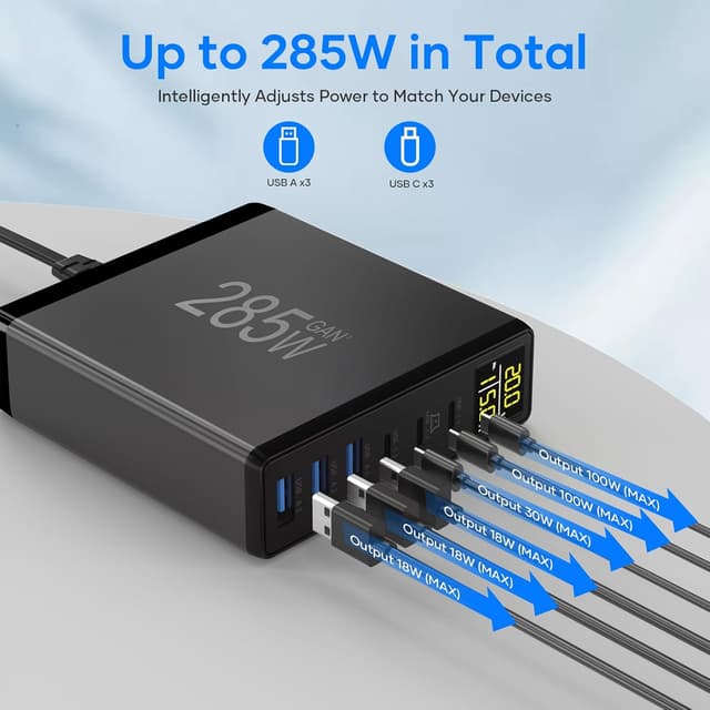 Detalle de YSYFAD 285W caricatore USB-C multiplo 6 porte con display LED e tecnologia GaN