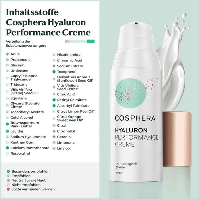 Thumbnail 4 de Cosphera Hyaluron Performance Creme 50 ml