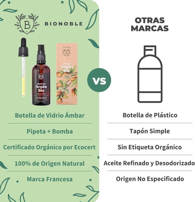 Thumbnail 4 de Bionoble Aceite de Argán Orgánico 100ml 🌿 Puro y Natural