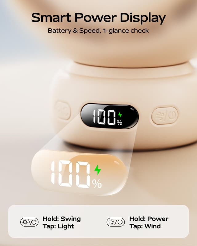 Thumbnail 5 de Bearwind Portable Pram Fan 60° Oscillating