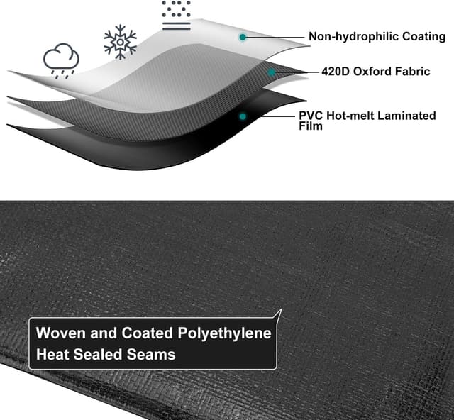 Detalle de Patiobay Tarp 16x20FT 12 Mil heavy duty