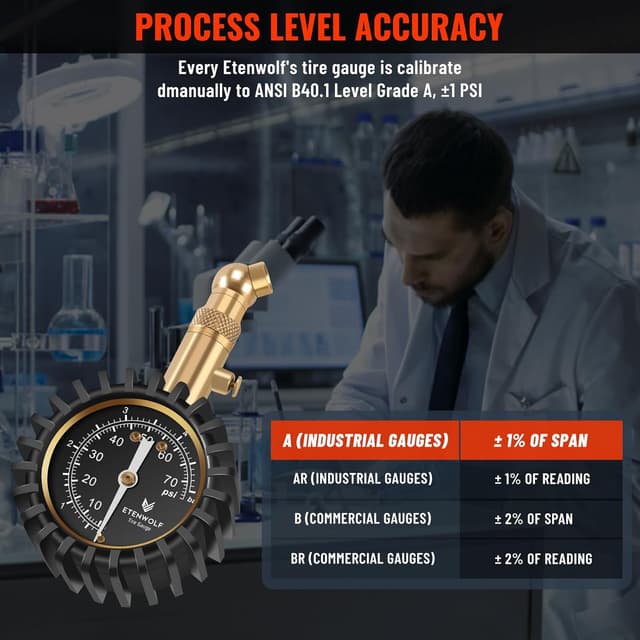 Thumbnail 2 de ETENWOLF Tire Pressure Gauge 0-75 PSI