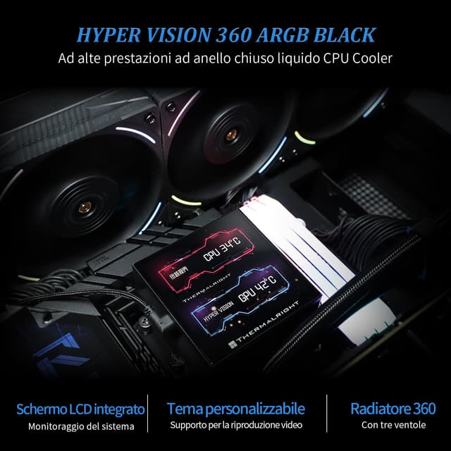 Detalle de TR Hyper Vision 360 ARGB AIO 480x480