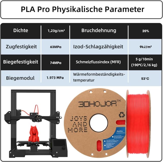 Detalle 2 de 3DHoJor PLA+ Filament 1,75 mm (PLA Plus) für FDM-Drucker – rot, 1 kg, Maßgenauigkeit ±0,02 mm