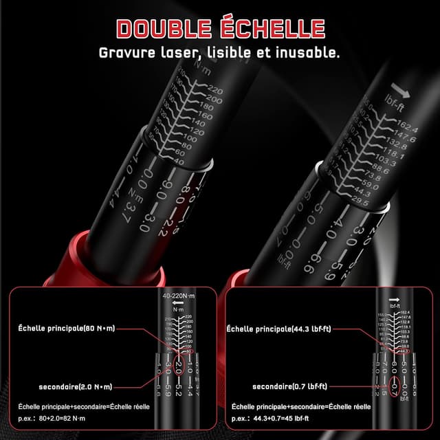 Thumbnail 5 de Clé dynamométrique HYCHIKA 1/2" 40-220 Nm ⚙