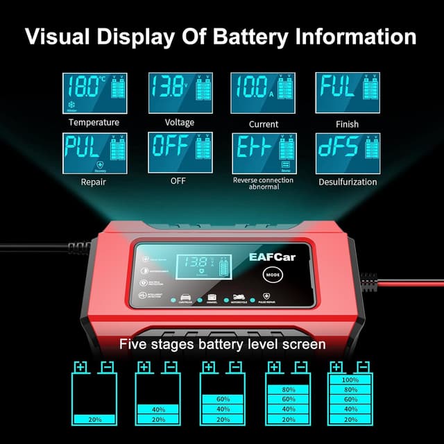 Thumbnail 6 de EAFCar 6A 12V Car Battery Charger