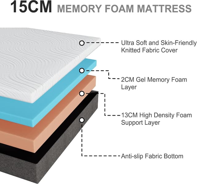 Detalle de Twirest 15cm Single Mattress with Gel Memory Foam, Anti-mite Cover & Removable Cover (90x190x15cm)