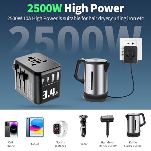 Thumbnail 3 de Alyvisun Adaptador Enchufe Universal 17W