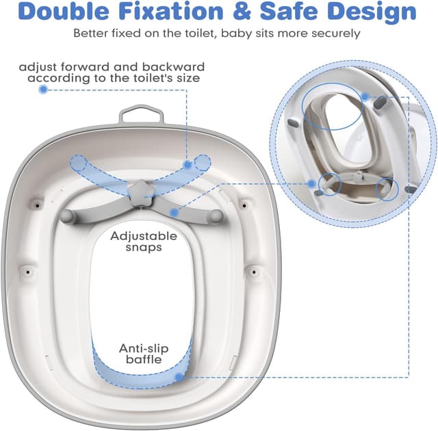 Detalle 2 de Maliton Potty Training Seat with 2-Step Stool