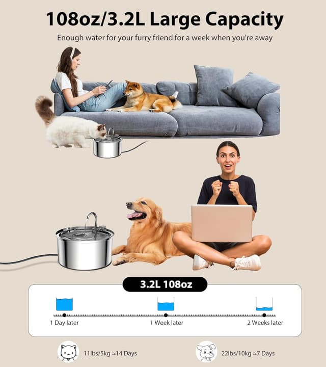 Thumbnail 4 de TOMXCUTE Trinkbrunnen für Katzen 3,2 L 💧
