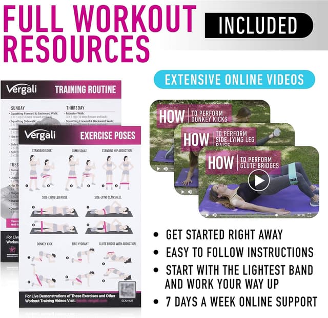 Detalle 2 de Resistance Bands for Working Out ⚙