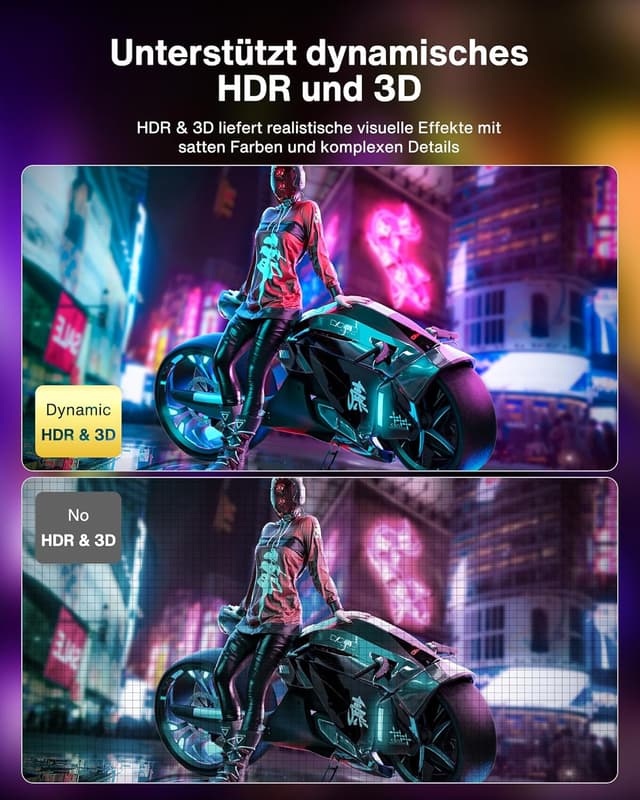 Thumbnail 4 de IVANKY 8K DisplayPort Kabel 2 m