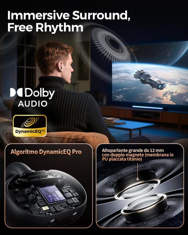 Detalle 1 de SoundPEATS Clip1 Open-Ear 40 Ore