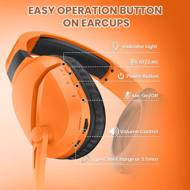 Thumbnail 4 de WolfLawS TA2000 Wireless Gaming Headset