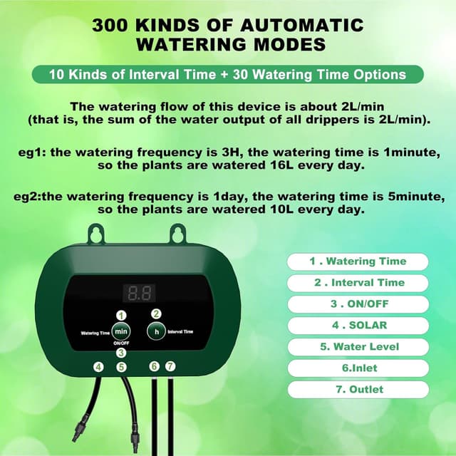 Detalle de Solar Bewässerungssystem 300 30 m 🌱