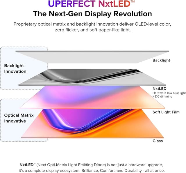 Detalle de UPERFECT 18,5” 120Hz 145% sRGB 600 nit 2000:1 – Monitor portatile da gioco con USB-C e mini HDMI