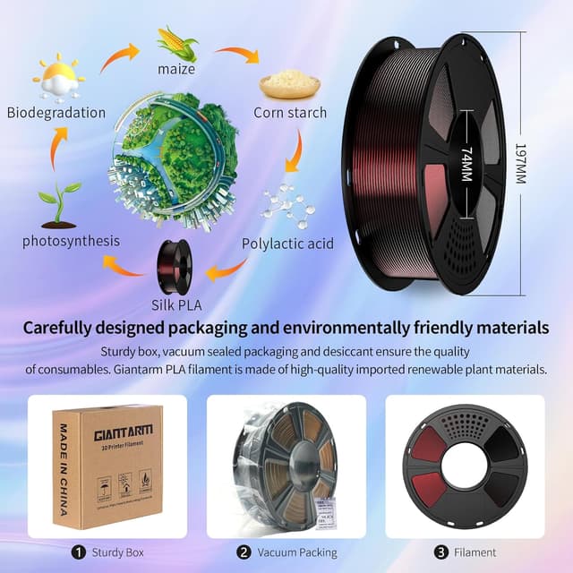 Detalle de GIANTARM Silk PLA Filament 1,75 mm (±0,02 mm) tricolor Rot+Grün+Blau, 1 kg – vakuumverpackt