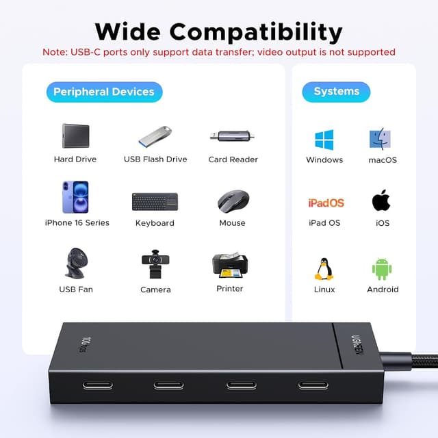 Thumbnail 5 de UGREEN USB C Hub 100W PD, 10Gbps, 4‑port USB‑C