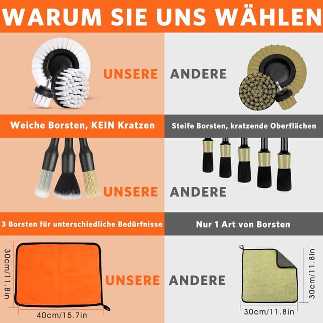 Detalle 2 de KEYAYE Auto Reinigungsset (25-teilig) – Bürsten & Detail-Pinsel für Innenraum, Außen und Lüftungsschlitze