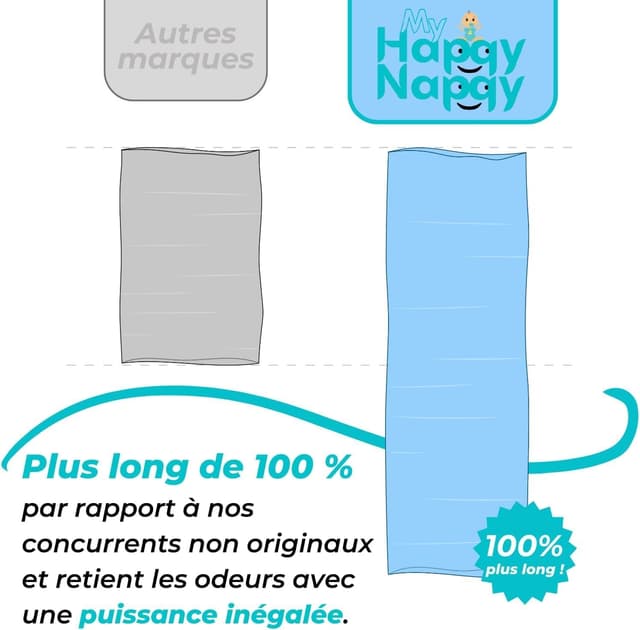 Detalle 2 de My Happy Nappy 8 recharges compatibles Tommee Tippee Sangenic Tec, Simplee Sangenic et Twist & Click