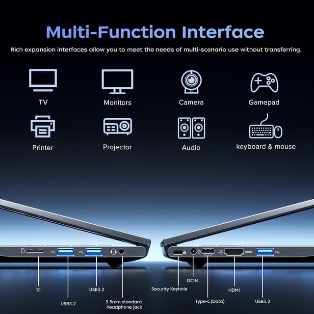 Thumbnail 5 de ACEMAGIC 15,6" Ryzen 3 4300U 16 GB 512 GB 💻