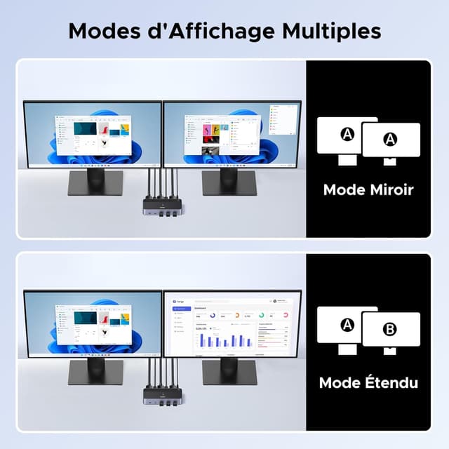 Thumbnail 4 de UGREEN Switch KVM 8K 60Hz
