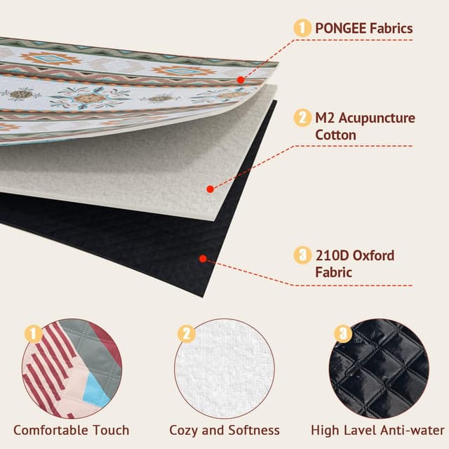 Detalle de LARUTAN wasserdichte Picknickdecke 200 x 300 cm