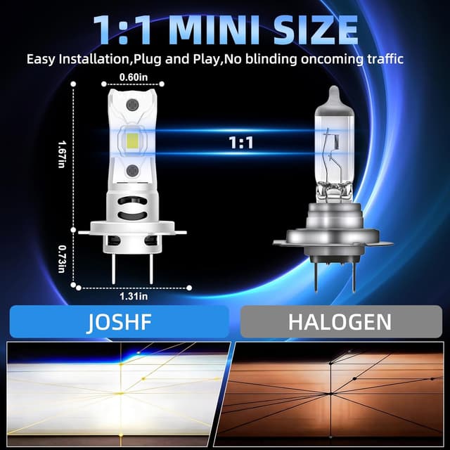Detalle 2 de JOSHF H7 LED 35000LM 6500K