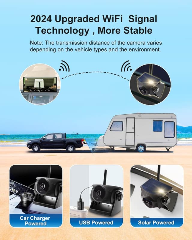 Detalle 2 de STONVUE 1080P Solar Wireless Reverse Camera 365-day standby