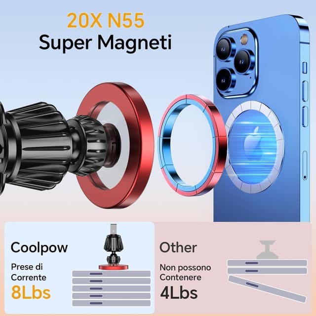 Thumbnail 3 de Coolpow Porta Cellulare Auto MagSafe Rosso