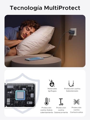 Thumbnail 3 de UGREEN Zapix Cargador USB C 45W