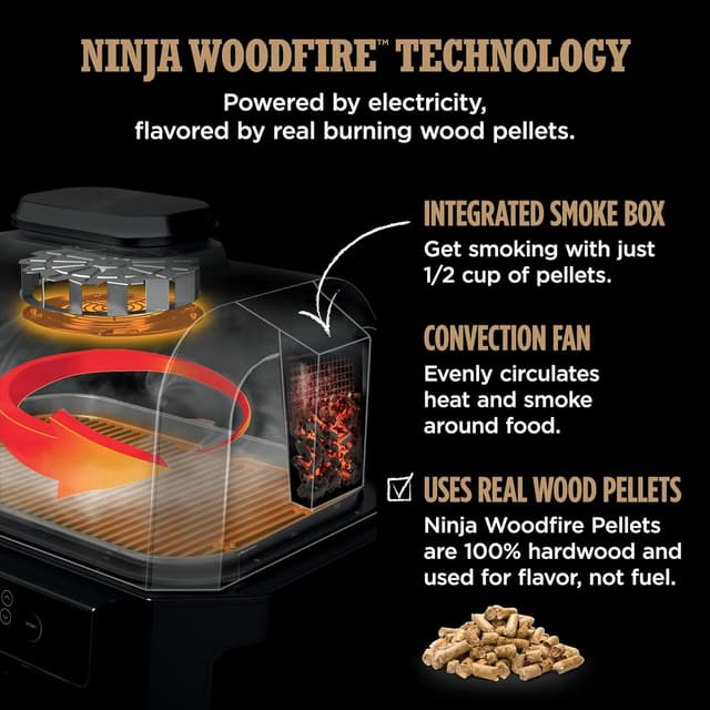 Thumbnail 6 de Ninja OG951 Woodfire Pro Connect Premium XL Outdoor Grill & Smoker (Bluetooth, App Enabled) — 7-in-1 XL