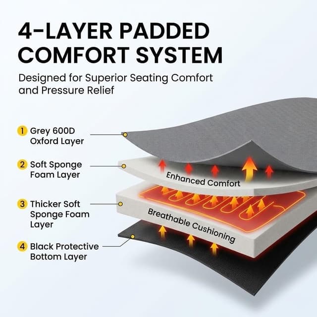 Detalle de FAIR WIND 2-Pack Fully Padded Oversized Camping Chairs with Adjustable Lumbar Support, Cooler Bag & Cup Holder (500 lbs Capacity)