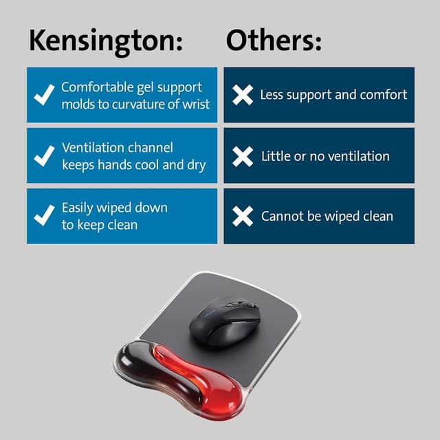 Thumbnail 6 de Kensington Duo Gel Mouse Mat 62402