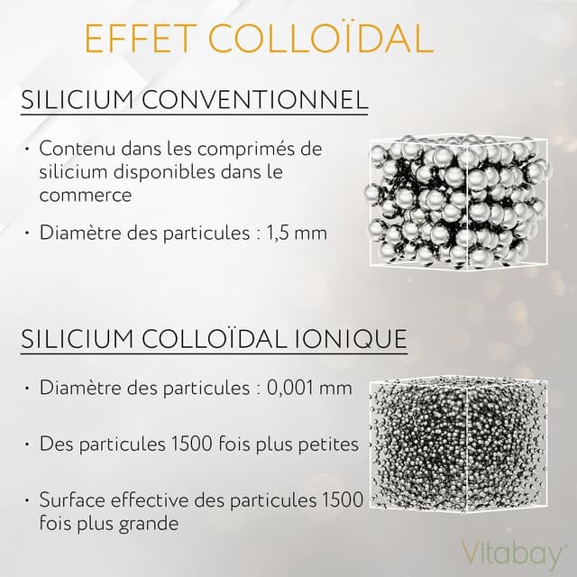 Detalle 2 de Vitabay Silicium Colloïdal 50 PPM (99,99% pureté) 500 ml vegan