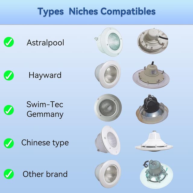 Detalle 2 de LyLmLe Lampe piscine PAR56 18W LED étanche IP68, 12V, 3000K blanc chaud