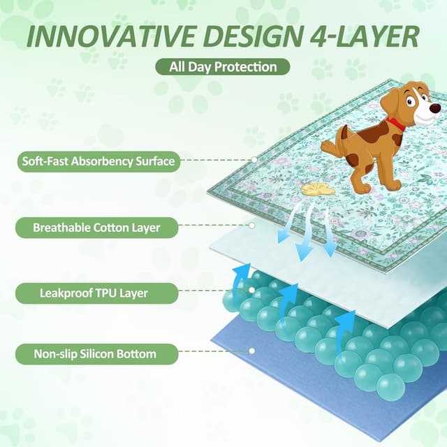 Thumbnail 1 de Baodan Washable Puppy Pads 90x120 cm