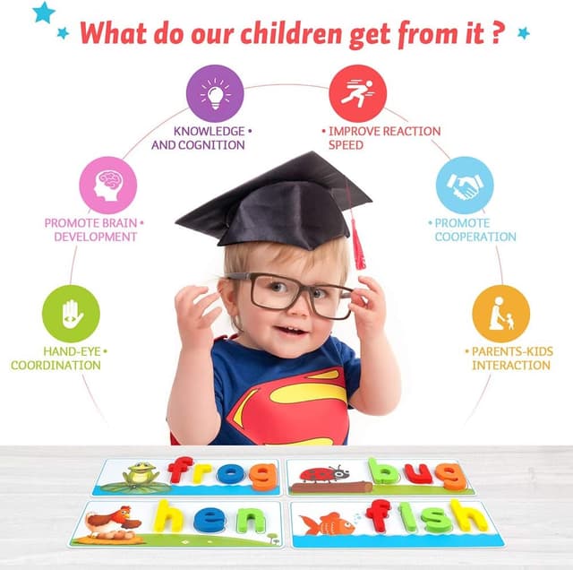 Thumbnail 5 de KMUYSL See & Spell CVC Word Builder for Ages 3–6