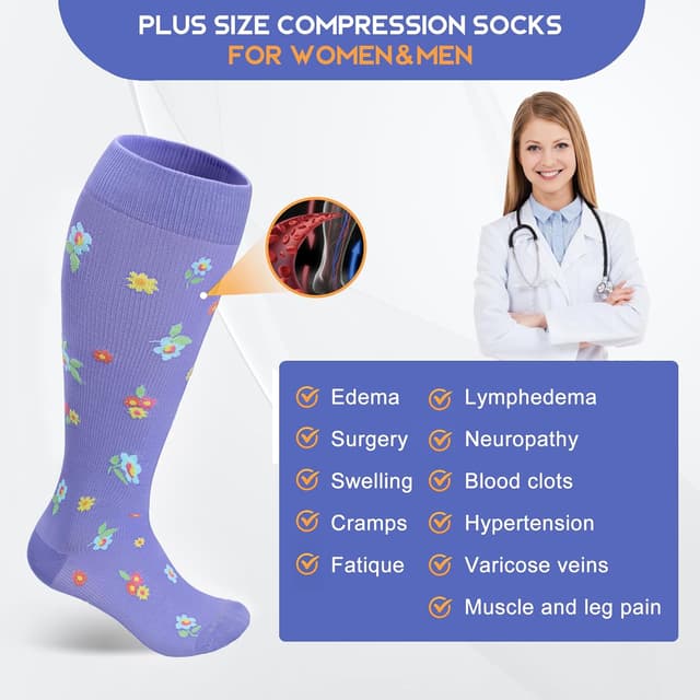 Thumbnail 3 de LEVSOX Plus Size Compression Socks 15-20 mmHg