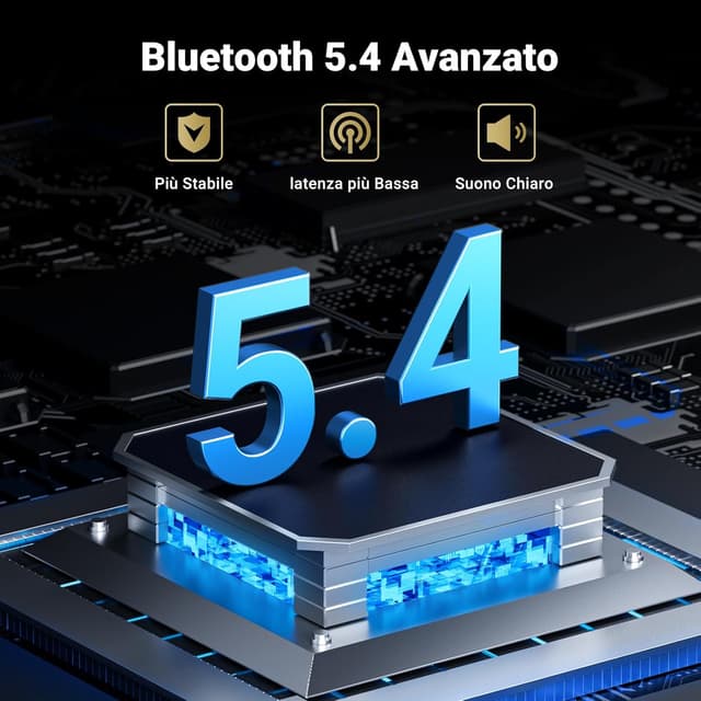 Detalle 2 de UGREEN Ricevitore Bluetooth 5.4 Auto