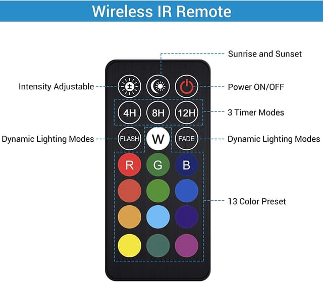 Thumbnail 2 de Aquarium Lights 36LED Remote Control
