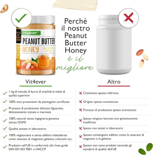 Detalle 2 de Burro di arachidi naturale con miele (1 kg) ad alto contenuto proteico, senza sale aggiunto