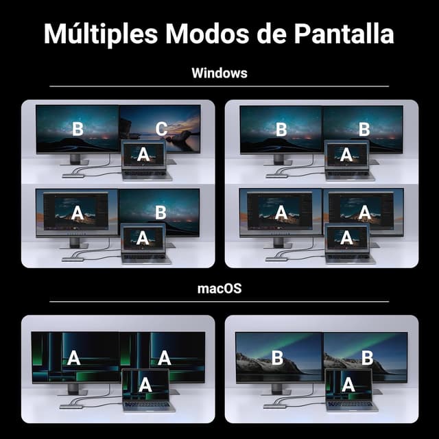 Detalle 1 de UGREEN Revodok 210 Docking Station