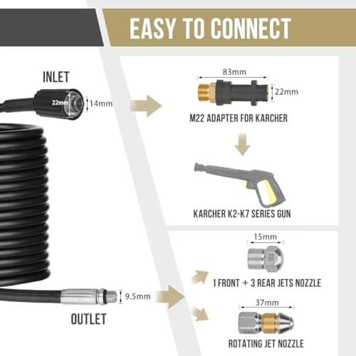 Thumbnail 3 de Ajiteogy Desatascador a Presión 15M para Tuberías